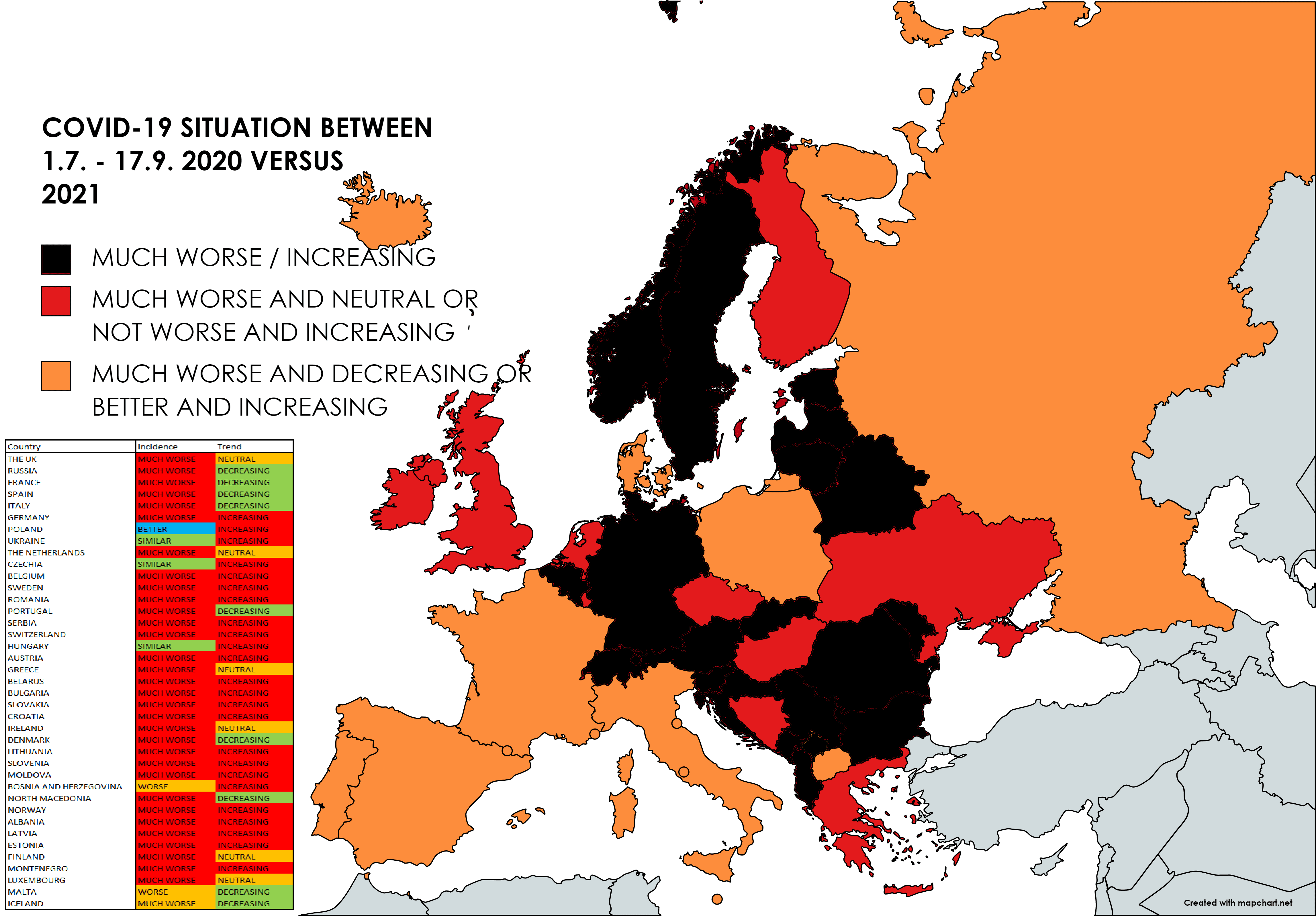 MK europe